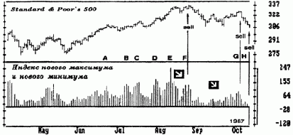 Психология толпы