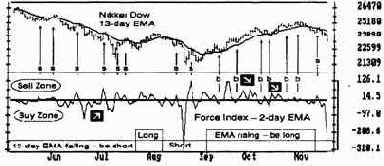 Правила игры