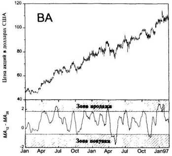 ���� �� ��������� ����� �����