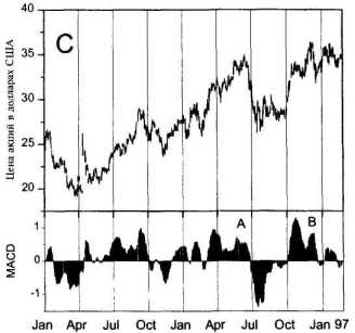 ���� �� ��������� ����� �����