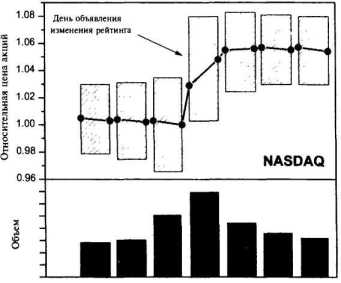 ��� ������ �� ����� �� ���� ��������������