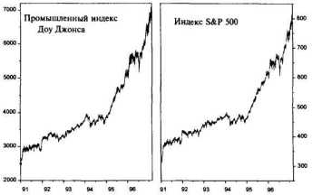 ����� ����� ������������� �����?