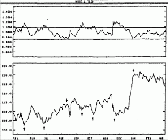 �������� ����� - ������ ����� -������