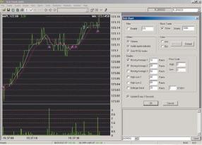КОКОУЛИН В. - LASER TRADE