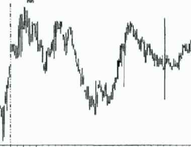 День трейдера