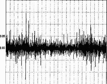 ����������� ������ � �������� ������������� ������