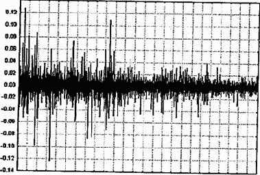 ����������� ������ � �������� ������������� ������