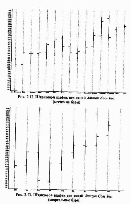 ������� � ���� �����