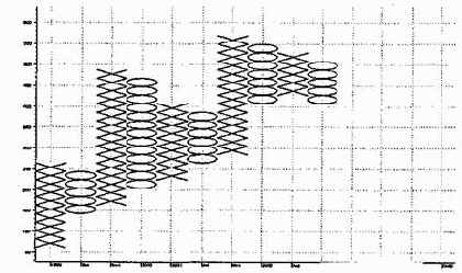 ������-�������� ����������� ������