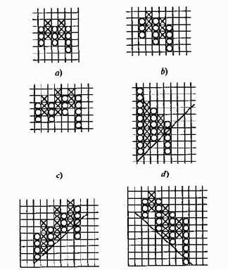 ������-�������� ����������� ������