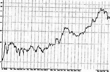 ���� ��� �������� ��� ������� 