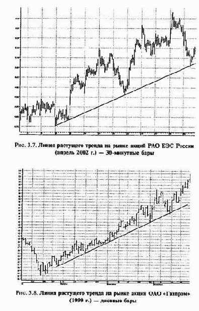 ����� ������