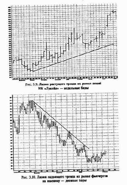 ����� ������ 2