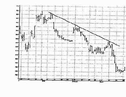 ����� ������ 3