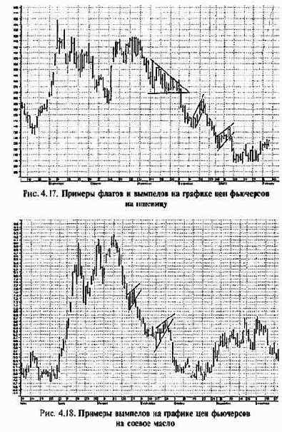 ����� � �������