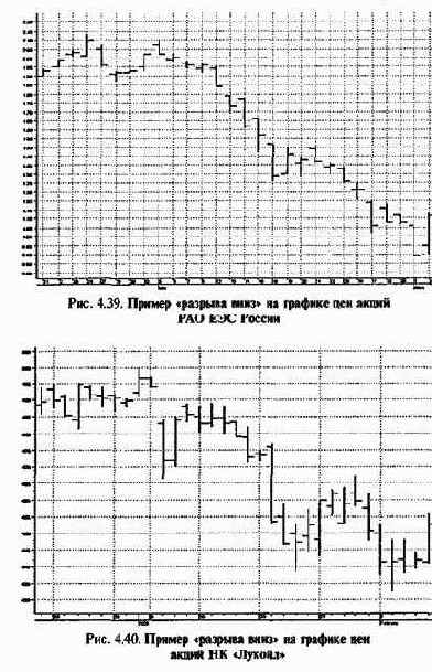 ����������������� ����� ���������� ���, ������������� 