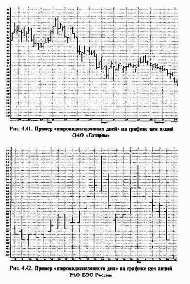 ������ ��������� 11