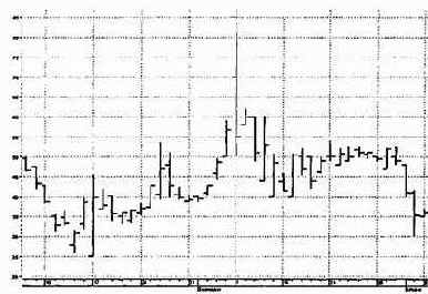 ������������������ ���� �� ������� ��� 