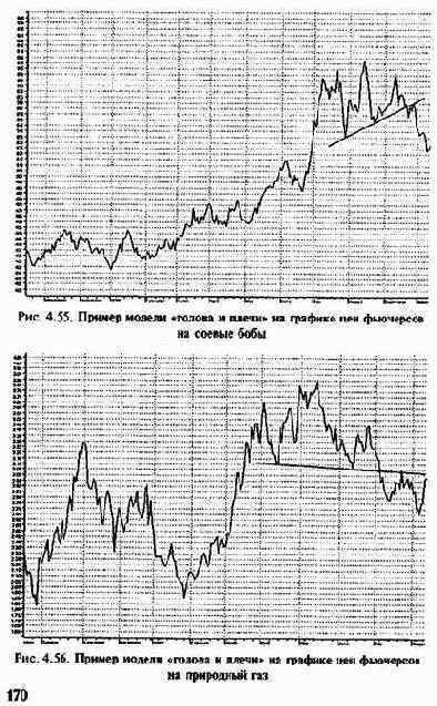 ������ � ����� 4