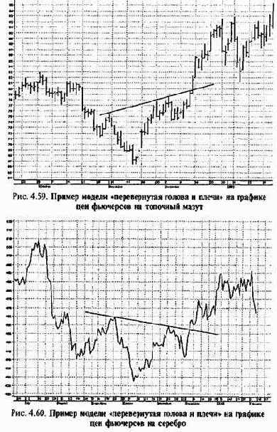 ������ � ����� 5