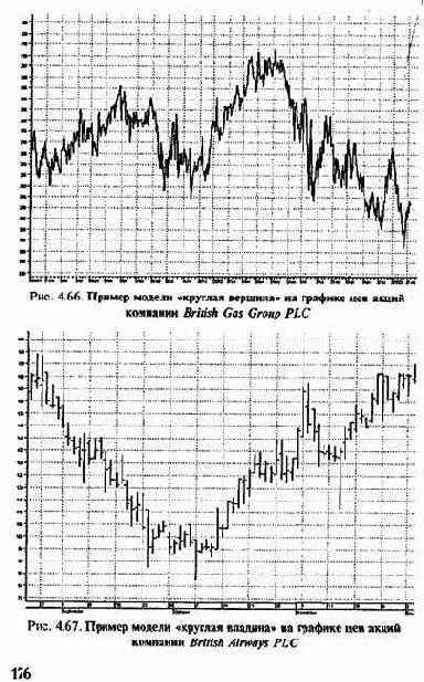 ������ ������������ 3