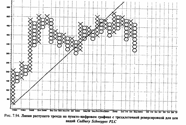 ��� ��� ������������� ��� ���������� 