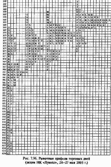 ����� ��������� ������� ���������� ���������������� 