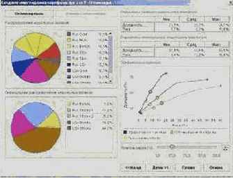 ������ �������� ��������������� �������� � ��������� ���������