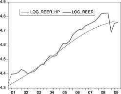 ���������� ������������ ��������� ������������ ��������� �����