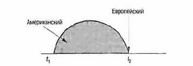 ���������������