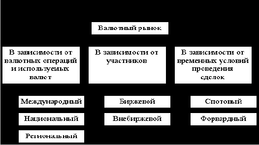 ���� ��������� ����� � ��� ���������