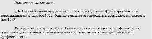 ����������� ��������