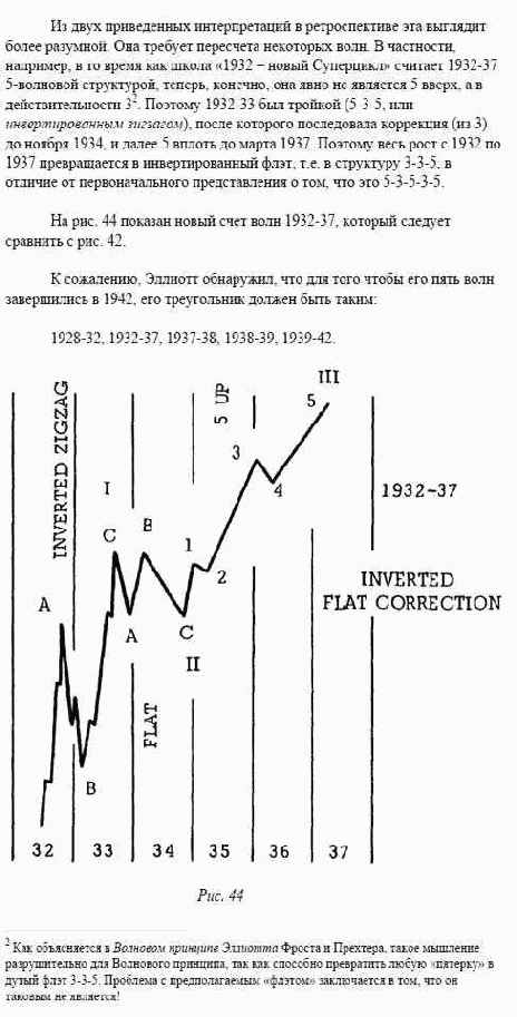 ��������������� ������