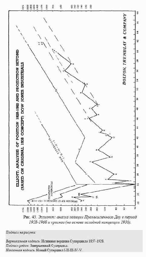 ������������ ���