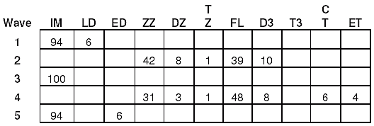 От теории к науке