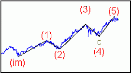 От теории к науке