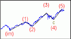 От теории к науке