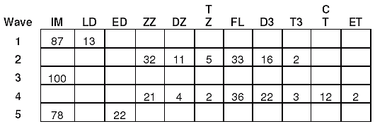 �� ������ � �����

