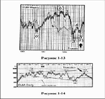 ��� ����, ����� ������� ��������, 