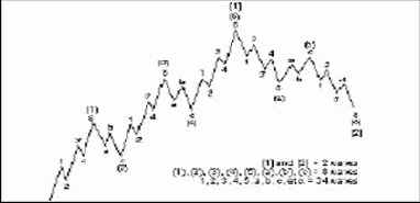 � ����� ����� 1938 ���� 