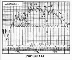 ������� ��� ����� ��������� ��� 