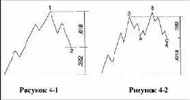 � 1939 ���� ������ The 