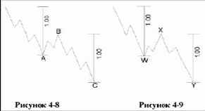 � ����� 12 �����������, ��� 