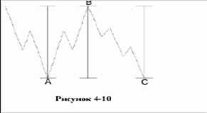 � ����� 12 �����������, ��� 