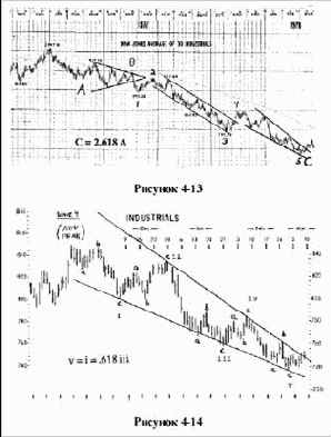 ������� ��� ����� ��������� ��� 