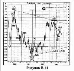 � 20 �� 23 ����������� 