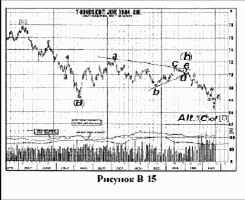 � 20 �� 23 ����������� 