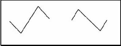 ������ Z