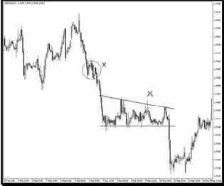 ������������ ������