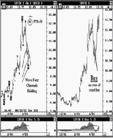 ������� ������� ���� � ��� 93, �����